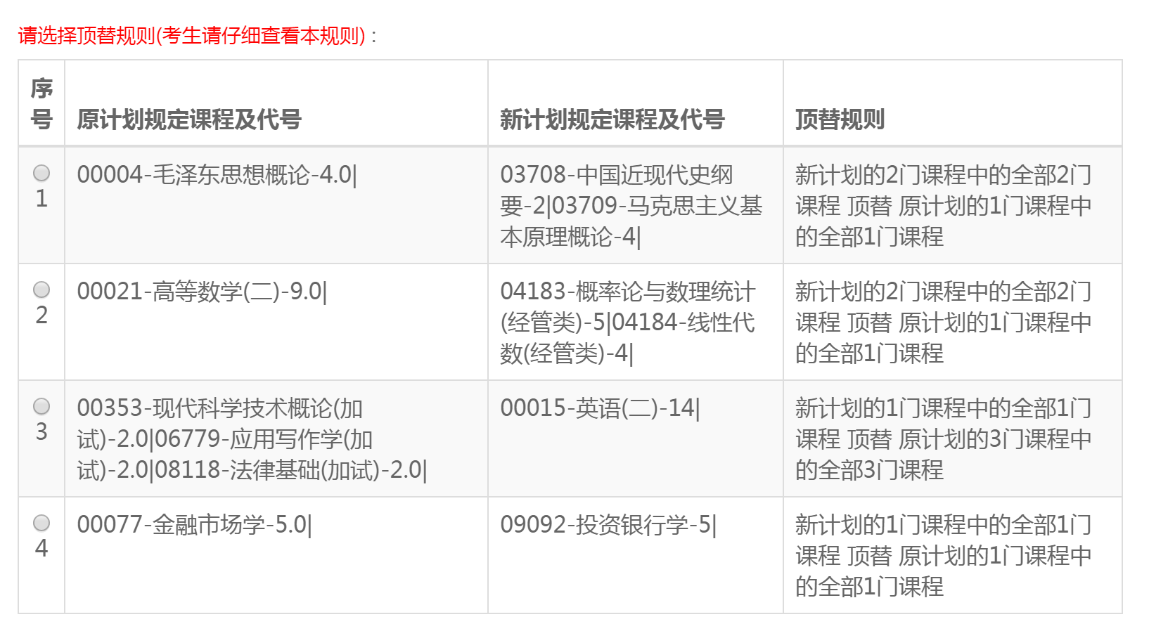 自考考試服務(wù)平臺注冊
