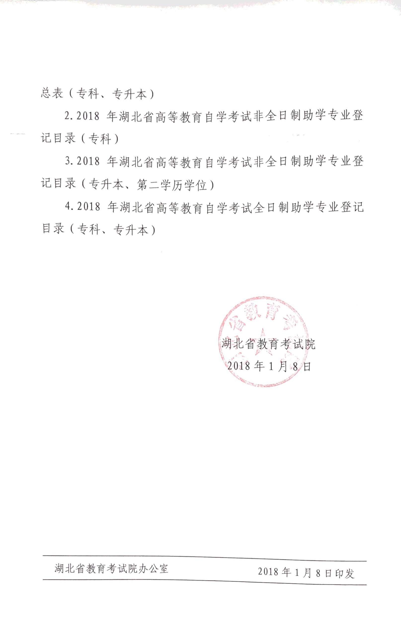 自考新生注冊(cè)專業(yè)目錄