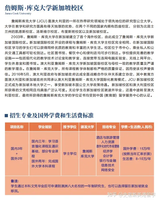 武漢輕工大學國際本科項目招生簡章