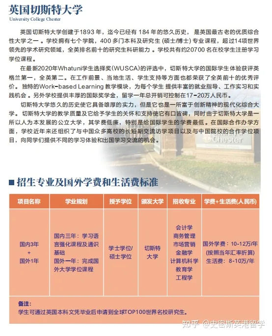武漢輕工大學國際本科項目招生簡章