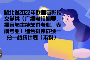 湖北省2022年戲劇與影視文學(xué)類（廣播電視編導(dǎo)、播音與主持藝術(shù)專業(yè)、表演專業(yè)）綜合排序成績(jī)一分一檔統(tǒng)計(jì)表（本科）