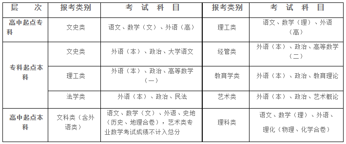 QQ截圖20230302101214 QQ截圖20230302101214