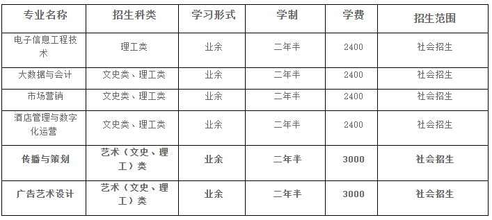 QQ截圖20230302101305