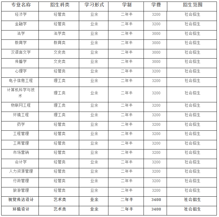 QQ截圖20230302101318