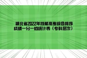 湖北省2022年技能高考綜合排序成績一分一檔統(tǒng)計(jì)表(專科層次) 湖北省2022年技能高考綜合排序成績一分一檔統(tǒng)計(jì)表(專科層次)