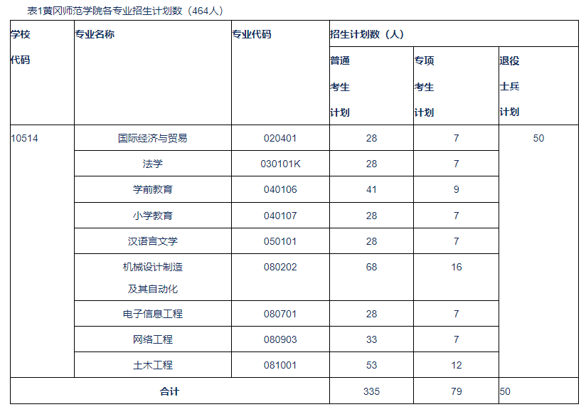9-23031615044X96 9-23031615044X96