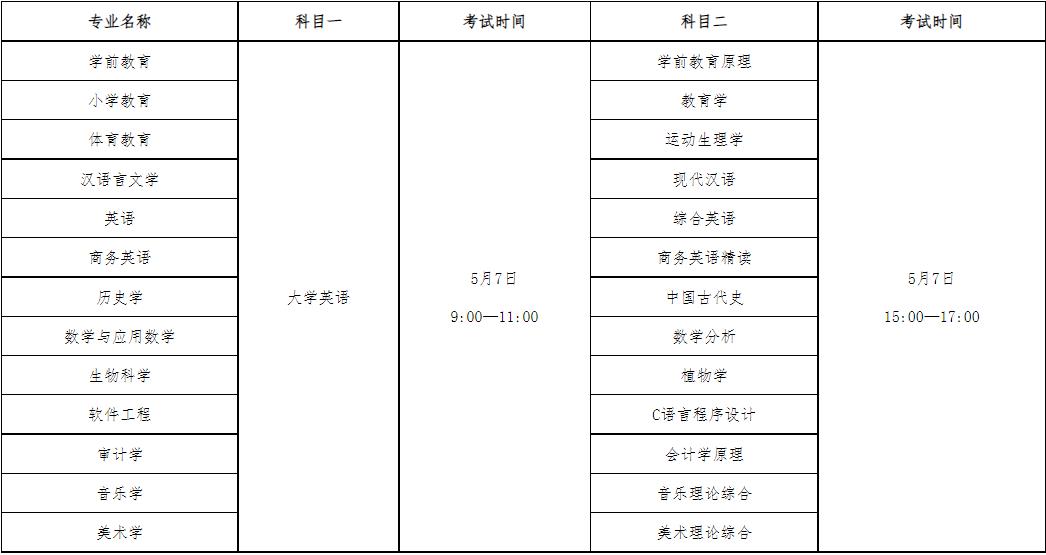 360截圖20230316180716864 360截圖20230316180716864