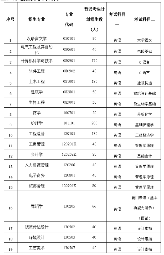 9-2303161A359261 9-2303161A359261