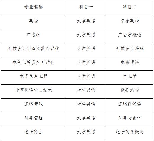 360截圖20230317092958407 360截圖20230317092958407