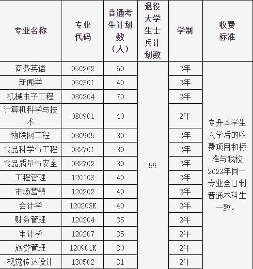 360截圖20230317121439826 360截圖20230317121439826