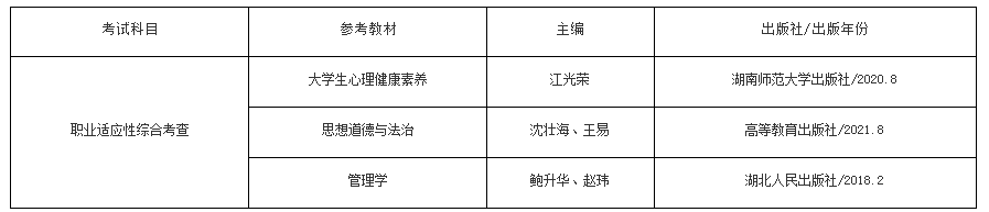 下載 (4) 下載 (4)