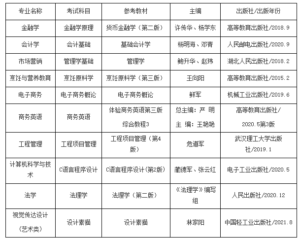 下載 (3) 下載 (3)