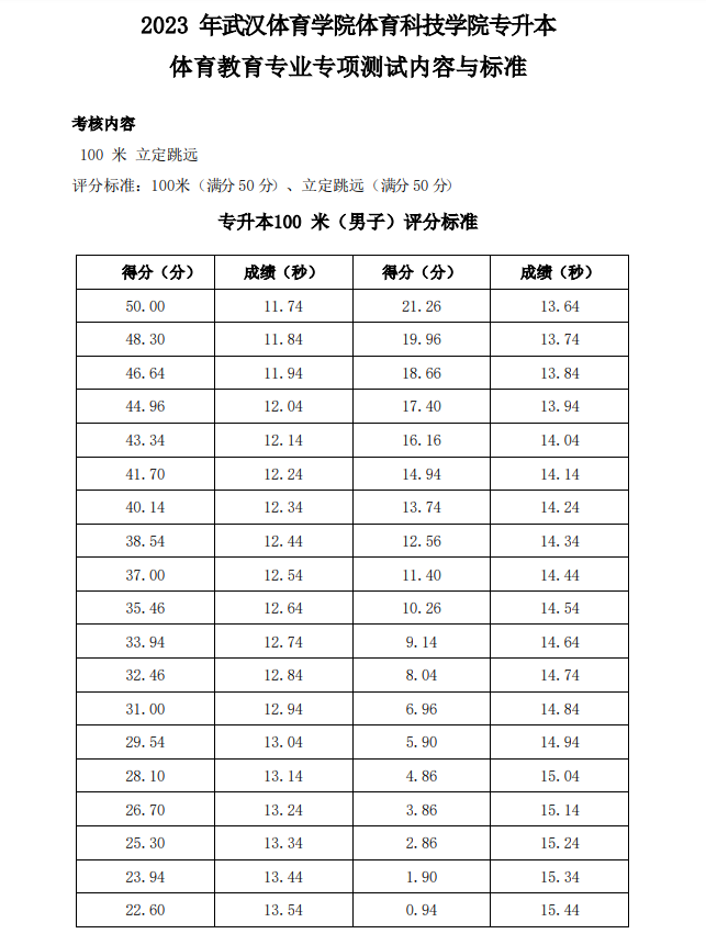 QQ截圖20230414151604