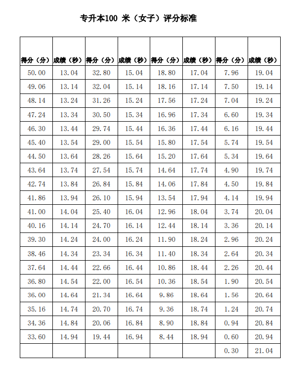 QQ截圖20230414151625