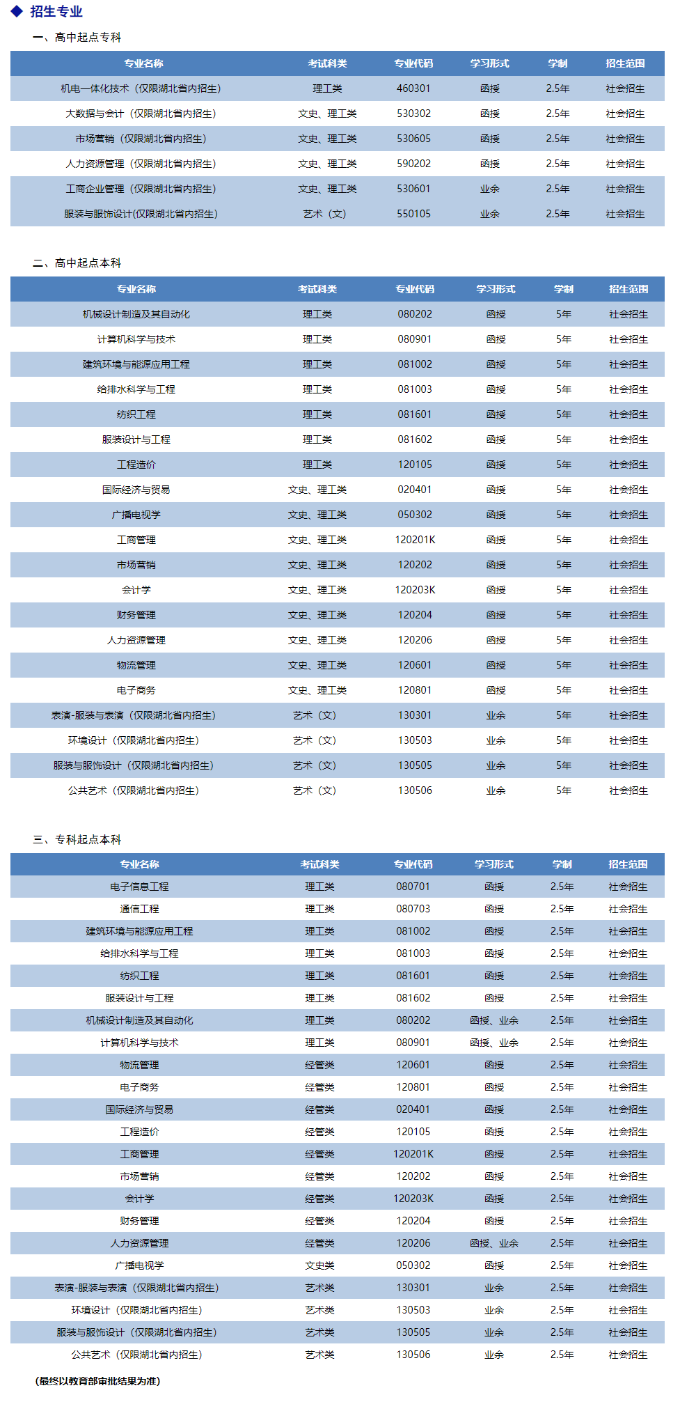 QQ截圖20230513134454 QQ截圖20230513134454