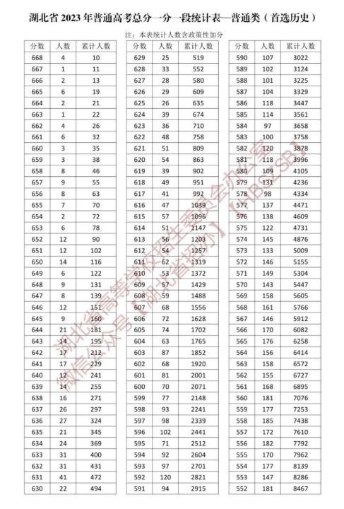 360截圖20230628183535152 360截圖20230628183535152