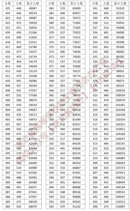 360截圖20230628183555521 360截圖20230628183555521