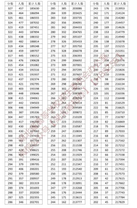 360截圖20230628183632069 360截圖20230628183632069