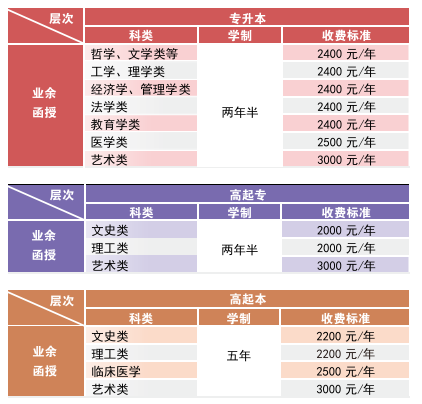 66-230G51F4344G 66-230G51F4344G