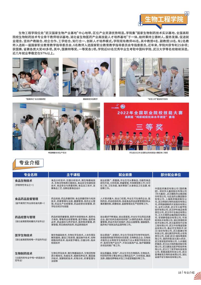 2023武漢職業(yè)技術學院招生簡章 2023武漢職業(yè)技術學院招生簡章