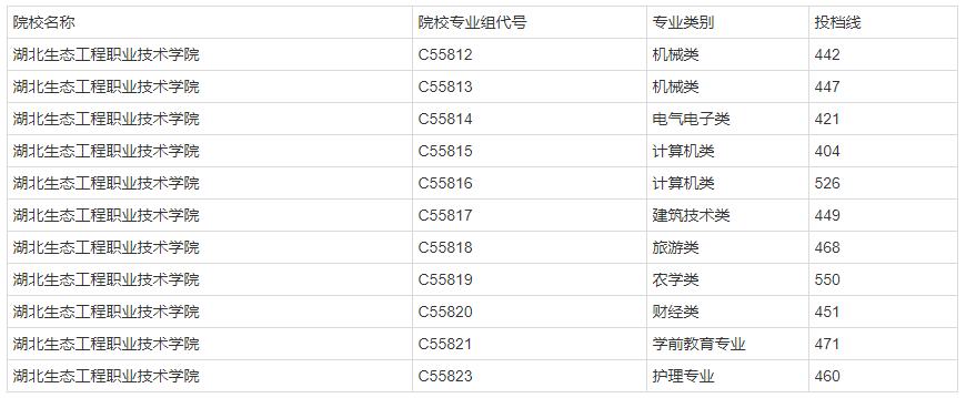 {FTHY_}[T}2QTYRGT(9%ORG {FTHY_}[T}2QTYRGT(9%ORG