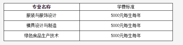 學(xué)費(fèi) 學(xué)費(fèi)