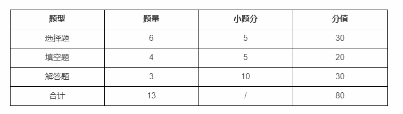 咸寧文化2 咸寧文化2
