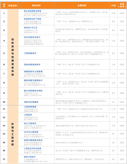 1715407564009 1715407564009