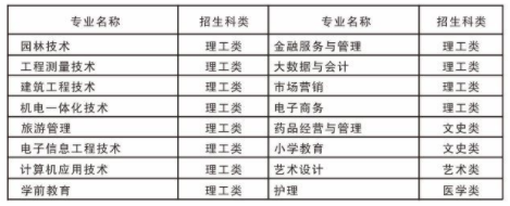 1715595282000 1715595282000