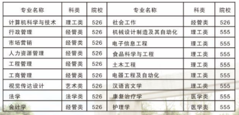 1715595344137 1715595344137