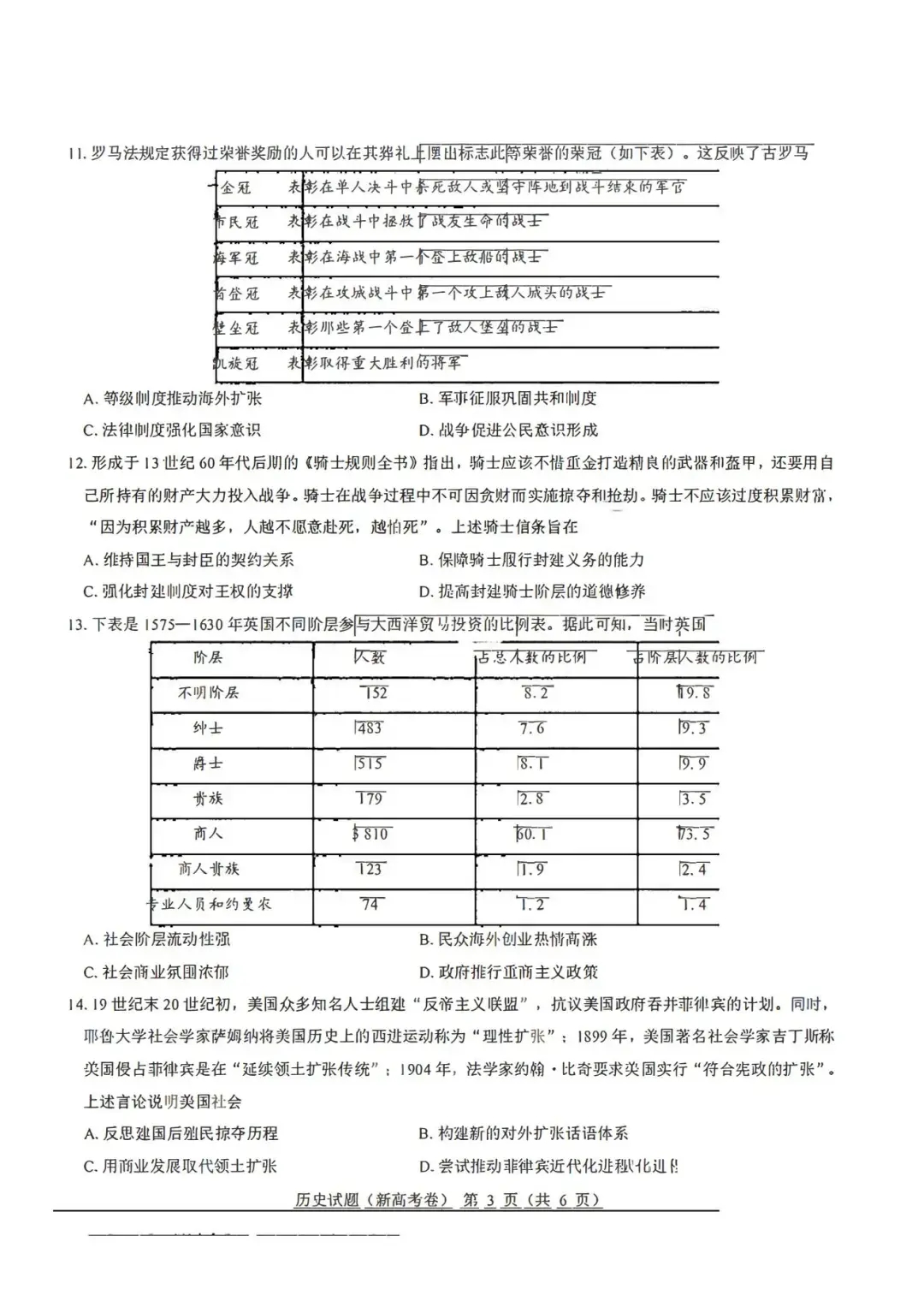 2024年歷史真題 (3)