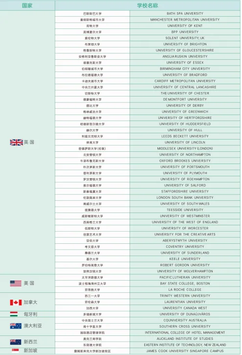 2024年武漢理工大學(xué)國際本科招生簡章 2024年武漢理工大學(xué)國際本科招生簡章