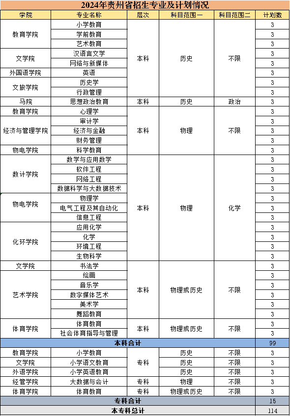 FCC843B2956453B3C2AE0B38142_DB9F074C_7A2F