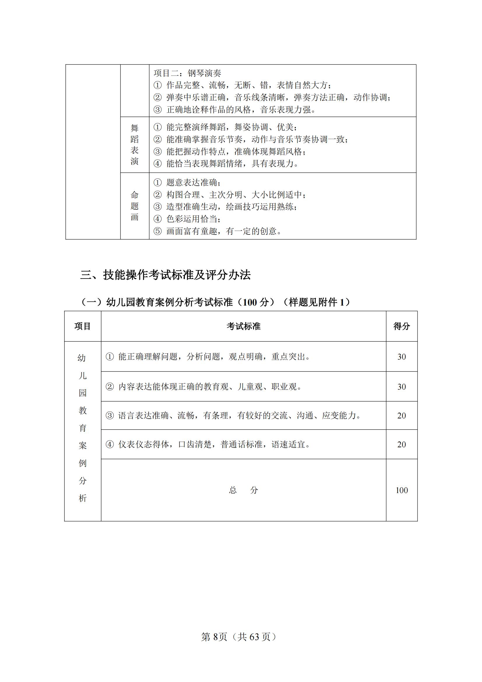 10-2025年湖北省技能高考技能考試大綱（學前教育專業(yè)）_07