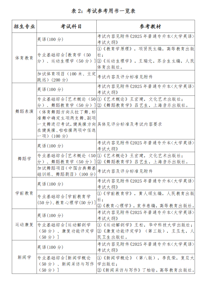 企業(yè)微信截圖_20250301140915 企業(yè)微信截圖_20250301140915