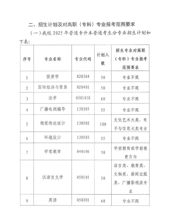 企業(yè)微信截圖_20250301143107 企業(yè)微信截圖_20250301143107