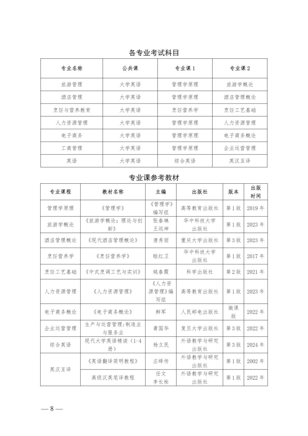 923b3c7d1950452ea41aa74e38999263(8)