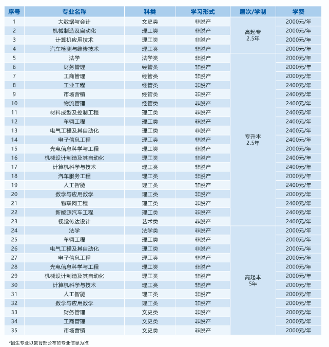 企業(yè)微信截圖_20250506144458 企業(yè)微信截圖_20250506144458