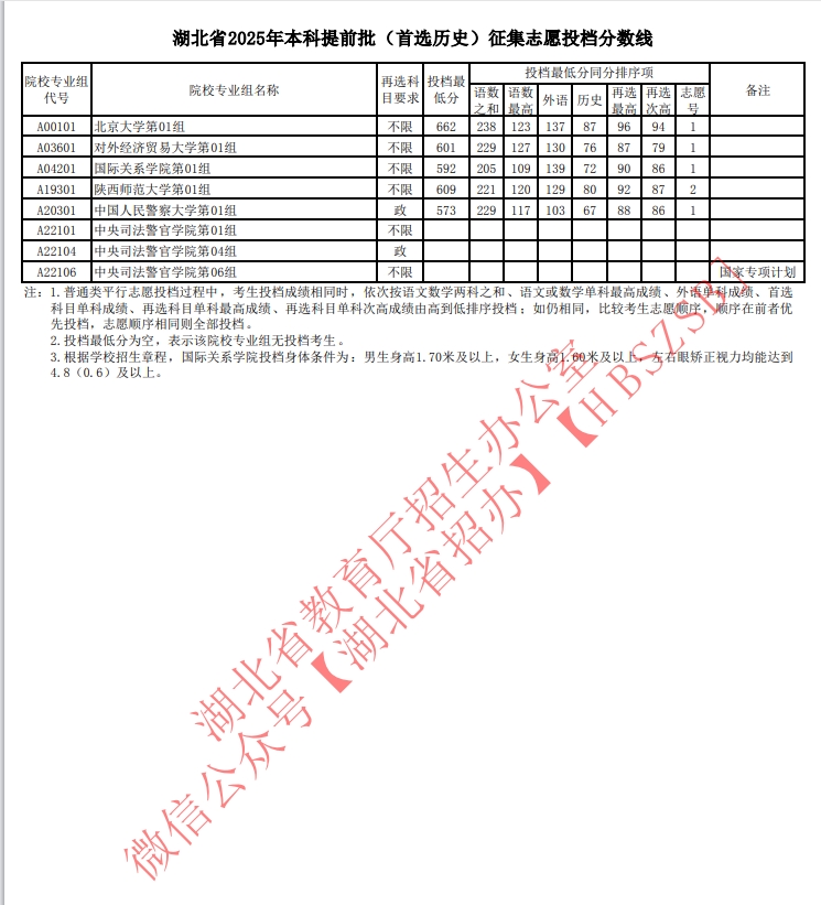 微信截圖_20250721101543