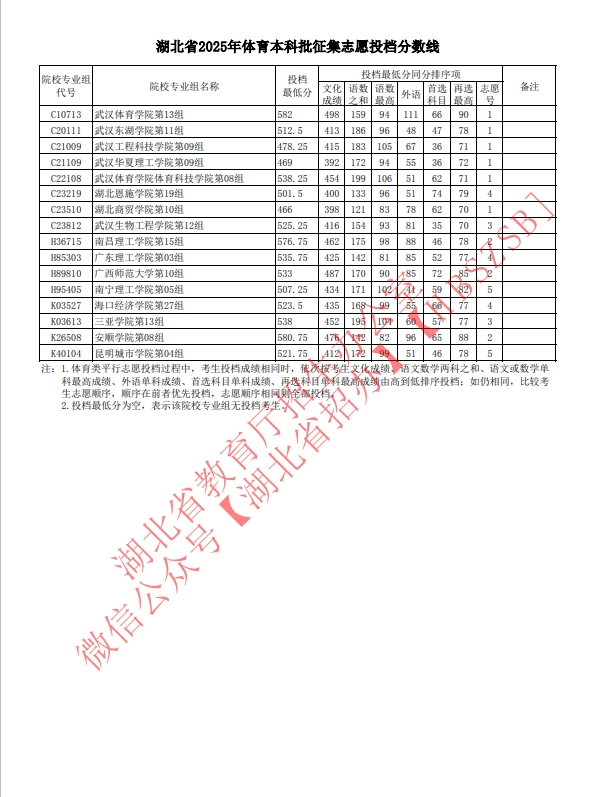微信截圖_20250721102333