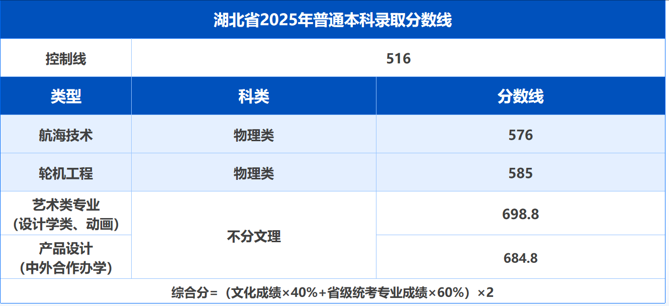 W020250715576249921386