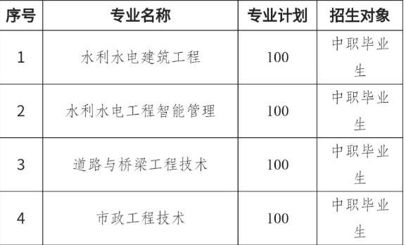 企業(yè)微信截圖_20251105174501 企業(yè)微信截圖_20251105174501