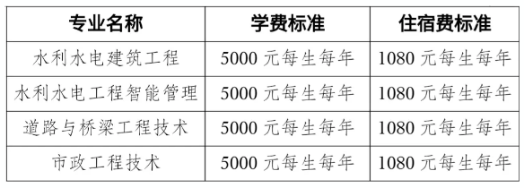 企業(yè)微信截圖_20251105174555 企業(yè)微信截圖_20251105174555