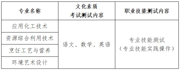 1742354256199608 1742354256199608