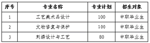 1742031707712289 1742031707712289