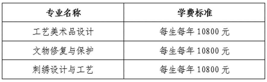 1742031719299042 1742031719299042