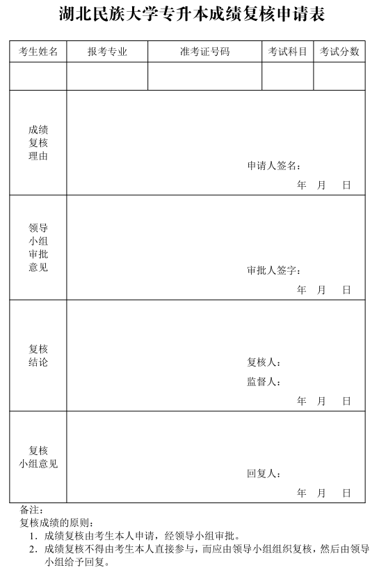 2021年湖北民族大學普通專升本成績復核申請表