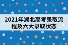 2021年湖北高考錄取流程及六大錄取狀態(tài)