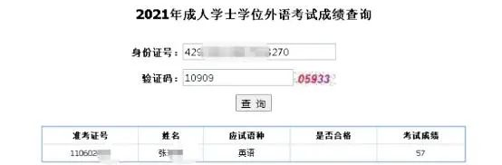 ▲學(xué)位外語(yǔ)不合格分?jǐn)?shù)界面▼