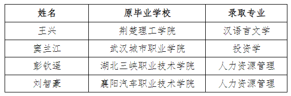 20220818154925_8282 20220818154925_8282